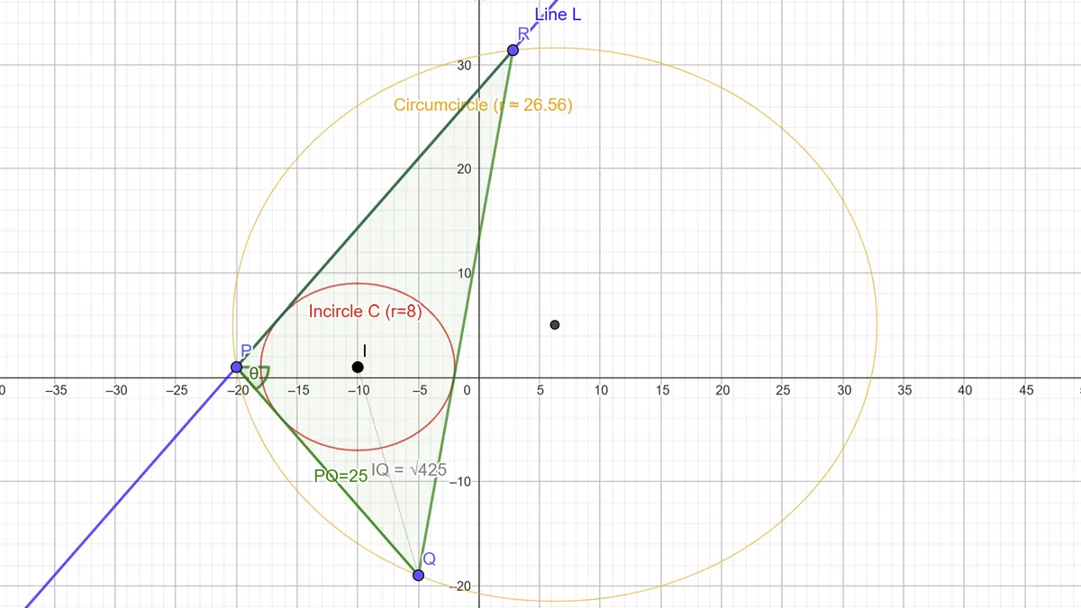 Click to explore this question interactively